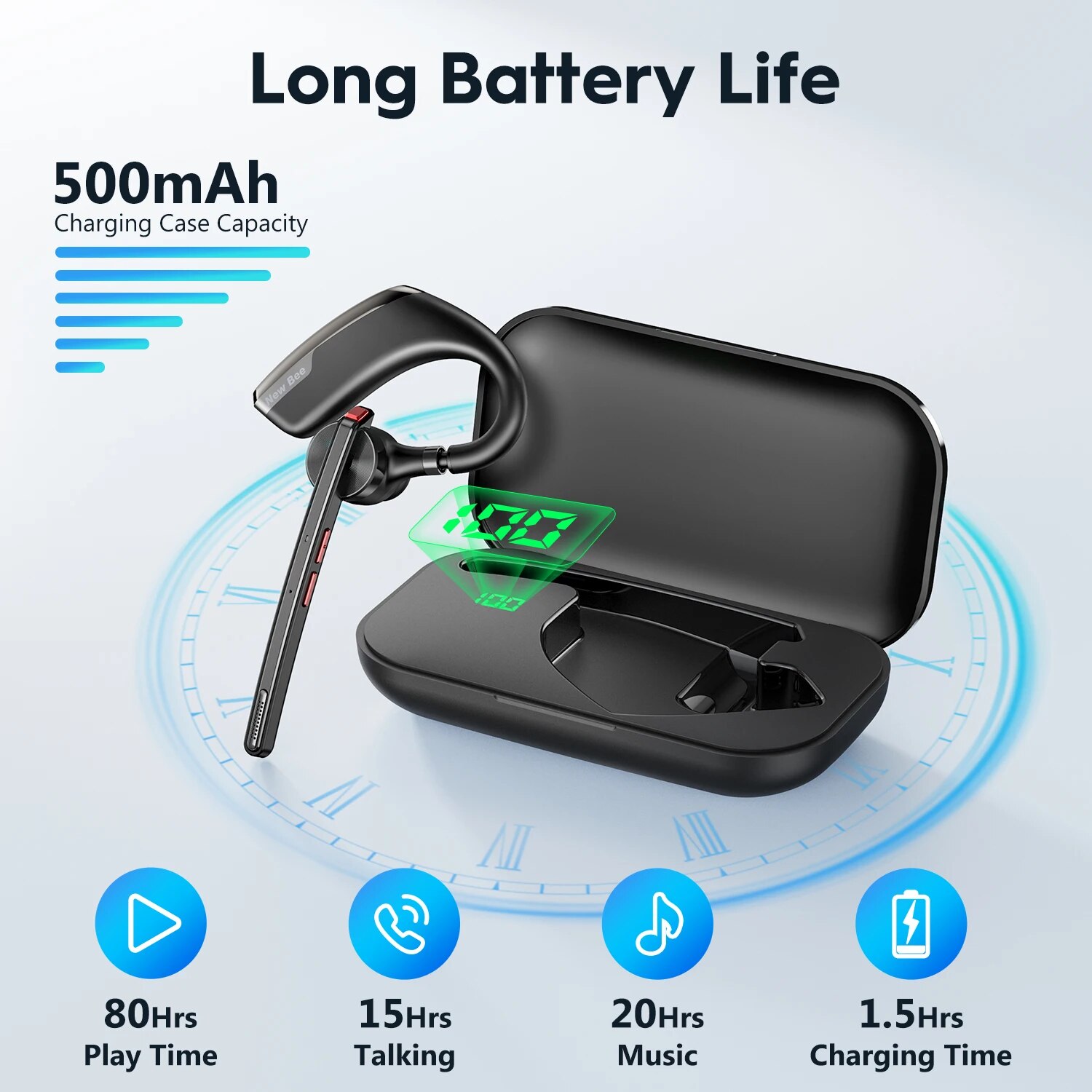 New Bee M51 Bluetooth 5.2 Wire - огляд і ціна Open Ear Air Conduction Headphones