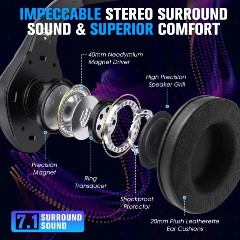 GS400 Ultra Wireless 2.4GHz Ga - огляд і ціна Gaming Headset With Mic Rgb