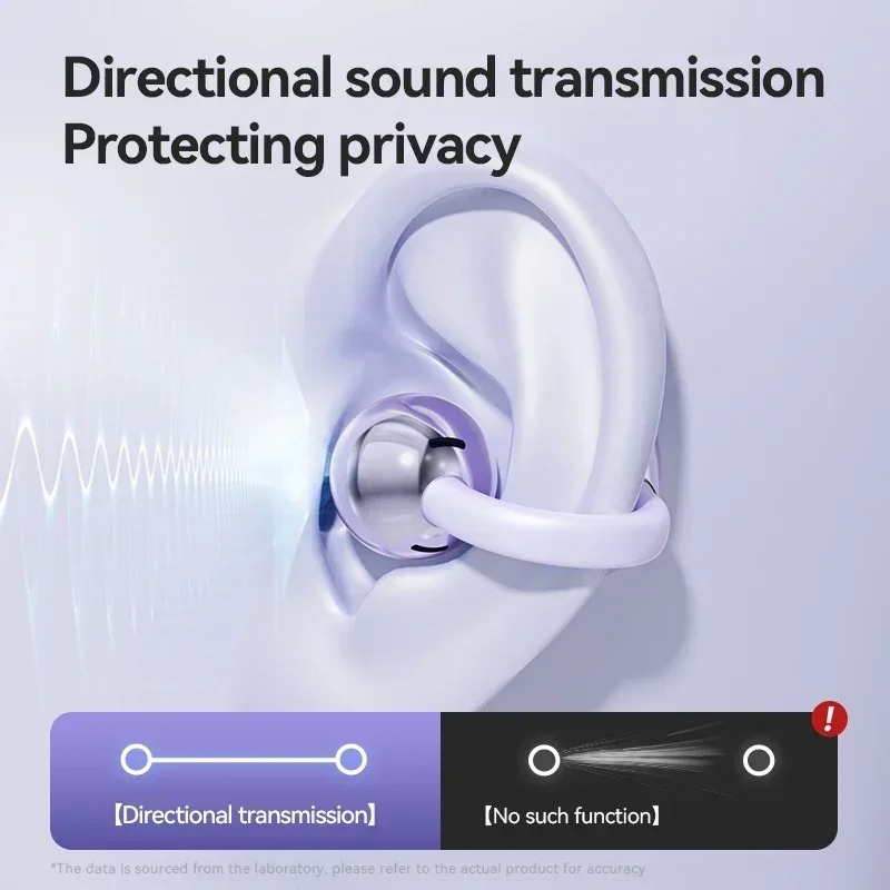 Wireless Bone Conduction Bluet - огляд і ціна Bone Conduction Running Headphones