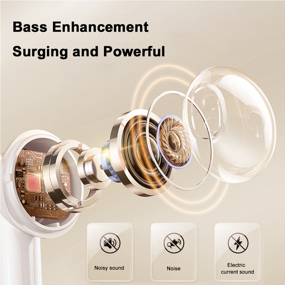 Type C Wired Headphones HiFi S - огляд і ціна Type C Wired Earphones With Mic