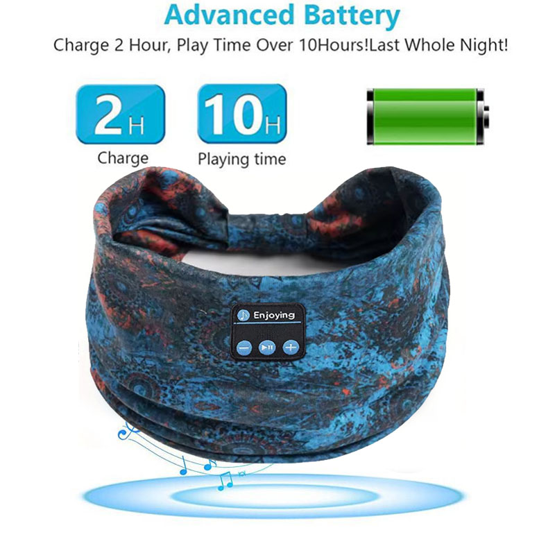2025 Wireless Bluetooth Headph - огляд і ціна Sleep Mask Headphones Bluetooth
