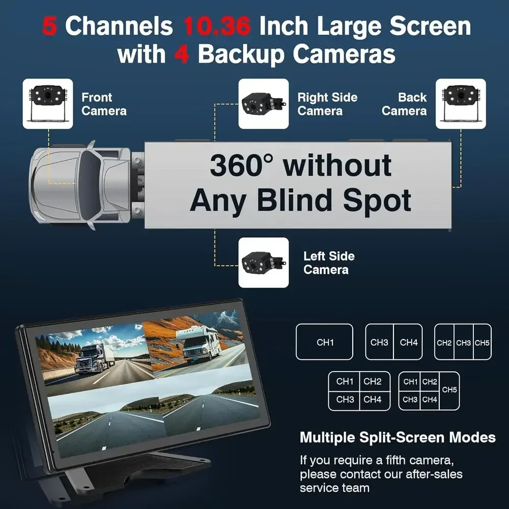 Truck RV Backup Camera System, - огляд і ціна Cameras