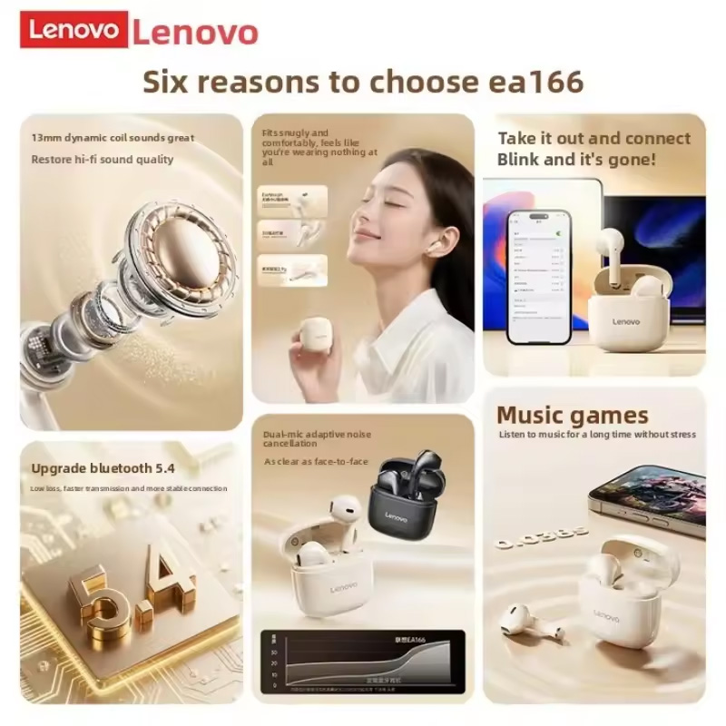 Lenovo EA166 Bluetooth Wireles - огляд і ціна Anc Wireless Over Ear Headphones