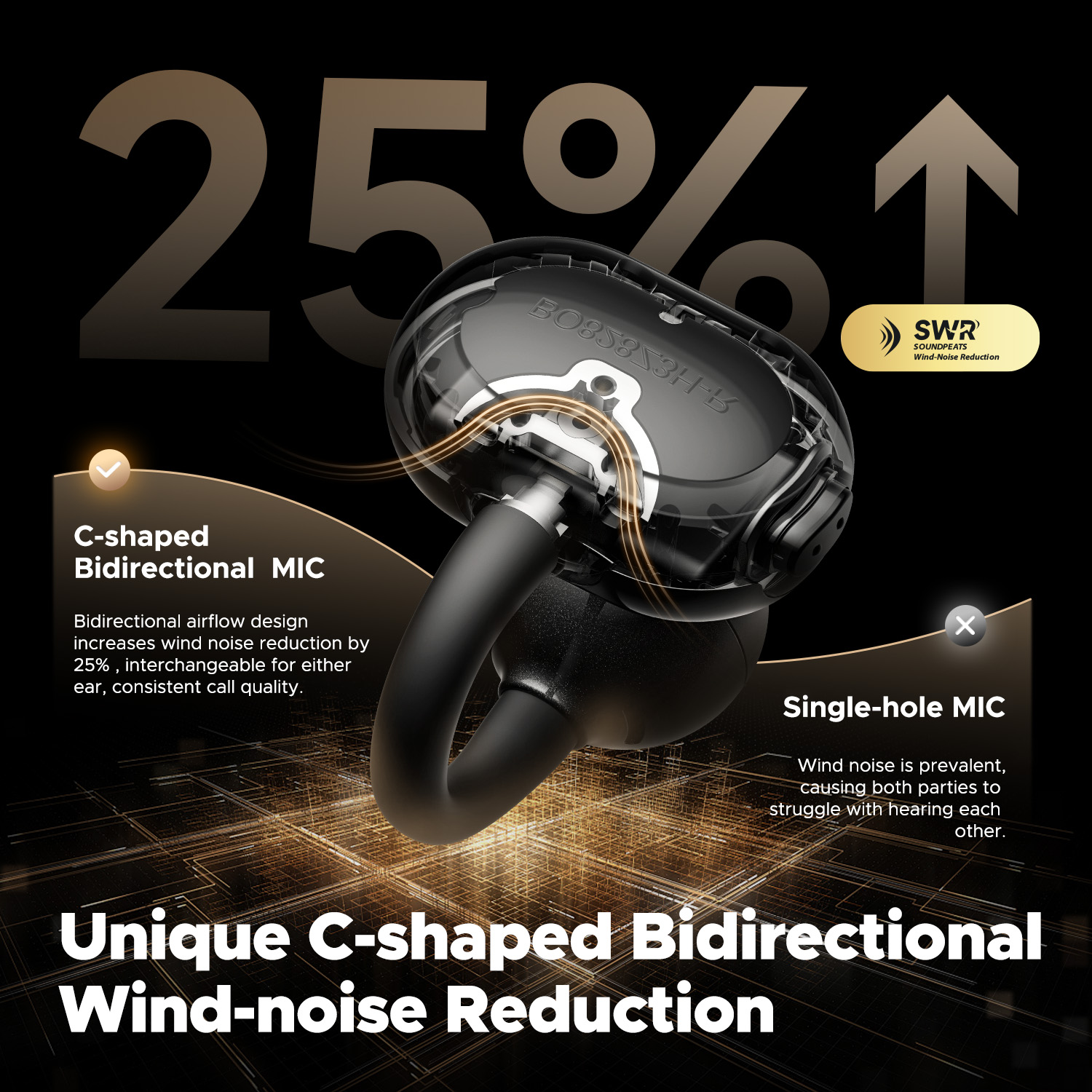 SoundPEATS POP Clip Wireless E - огляд і ціна Open Ear Air Conduction Headphones