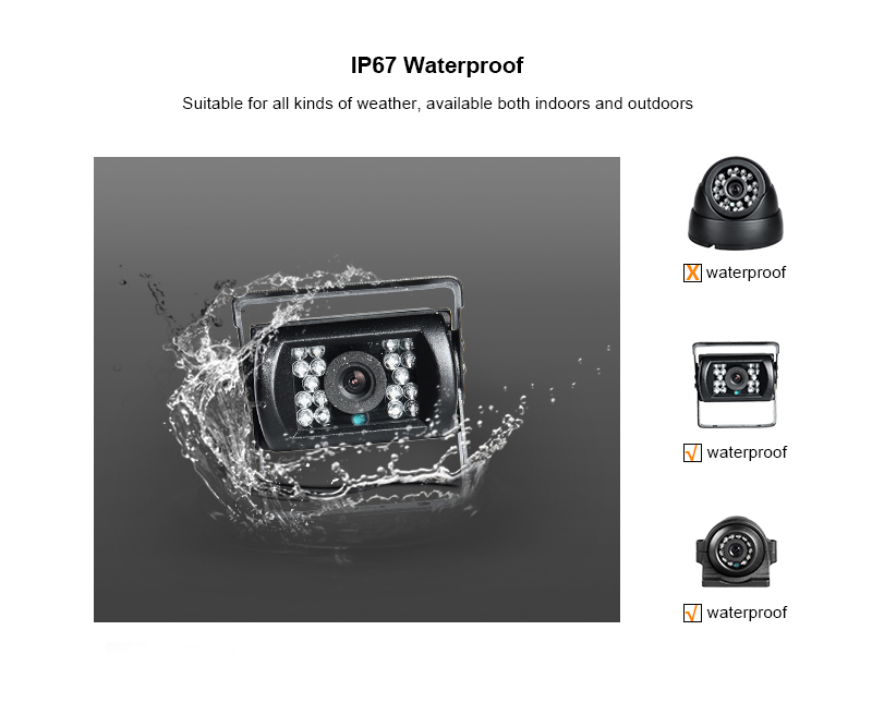 8 Channel GPS 1080N AHD Real-t - огляд і ціна Cameras